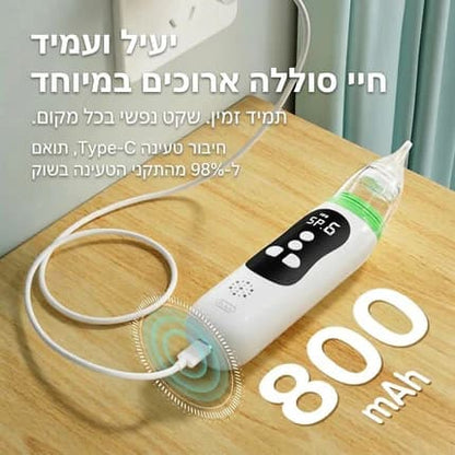 PALORO -משאבת הנזלת של