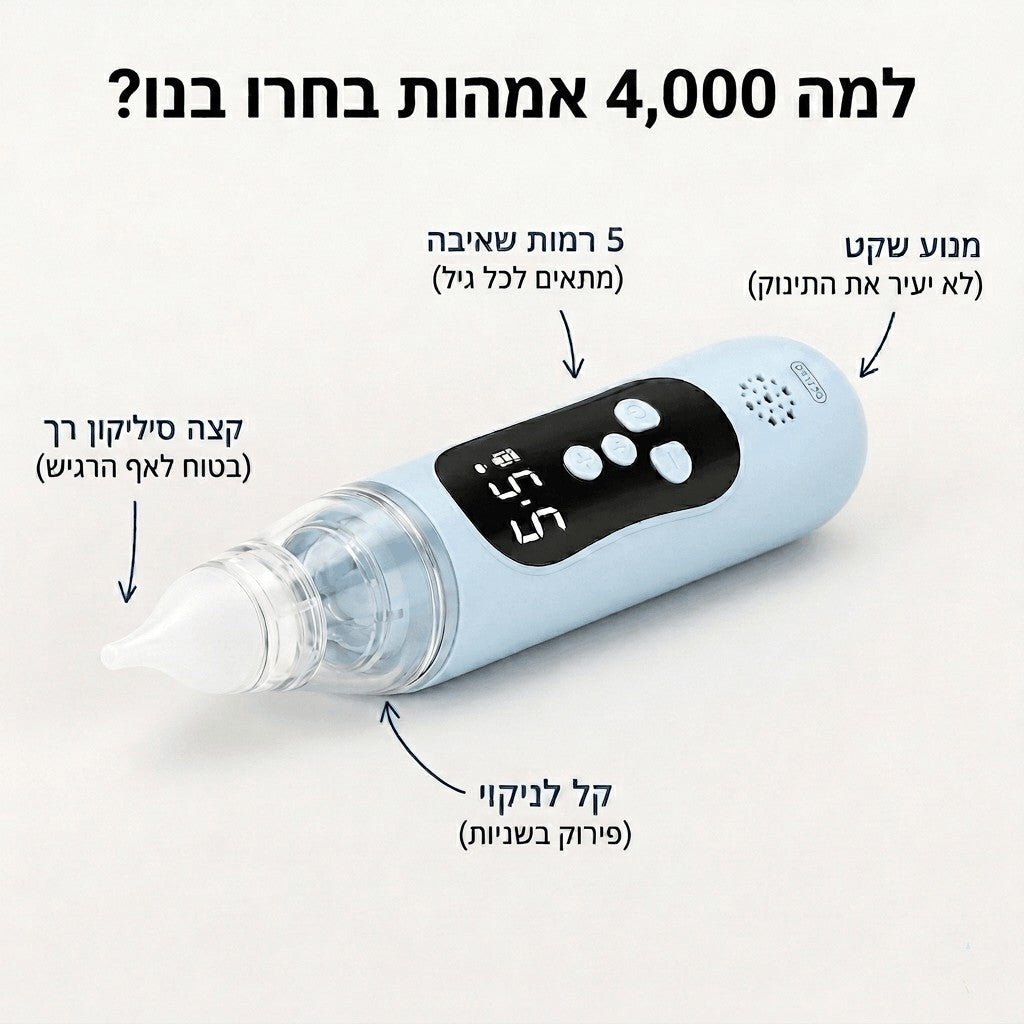 PALORO -משאבת הנזלת של