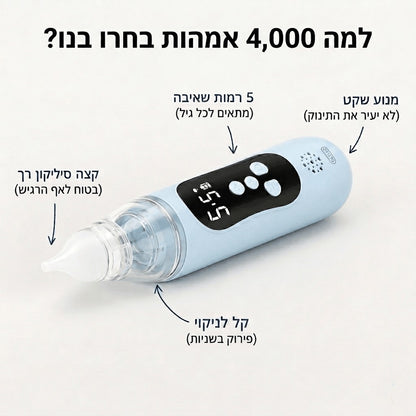 PALORO -משאבת הנזלת של